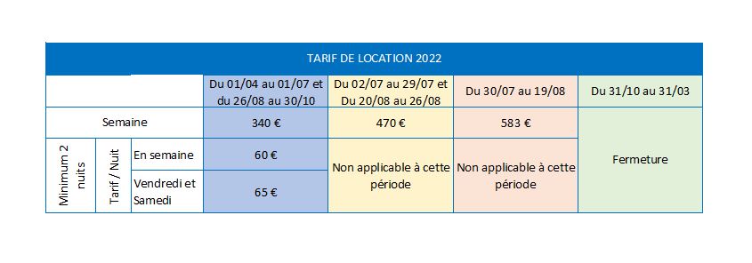 tarif de location de gîte Ardèche